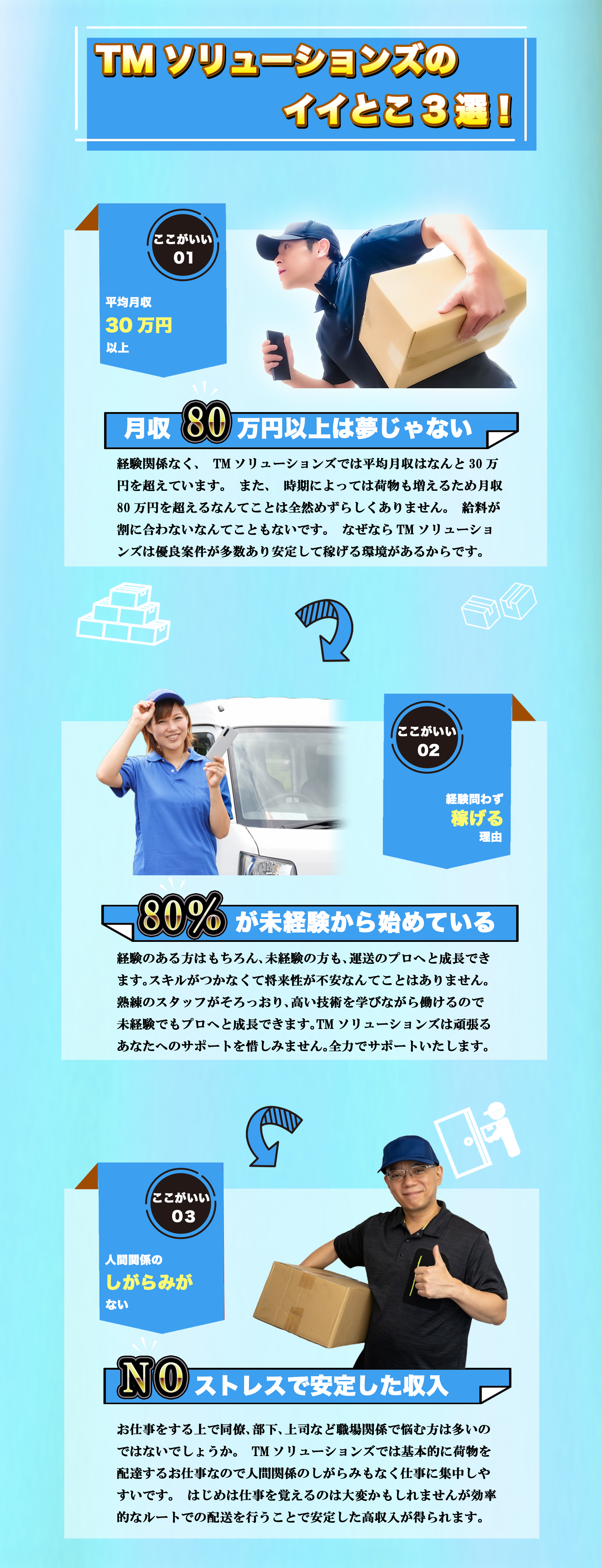 TMソリューションズのイイとこ３選！