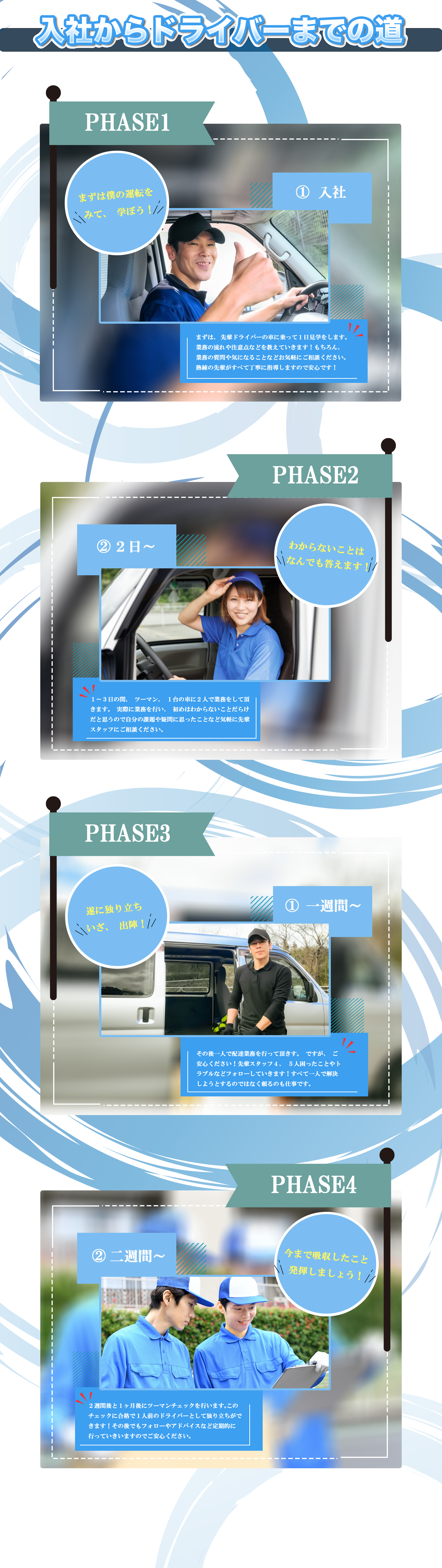入社からドライバーまでの道